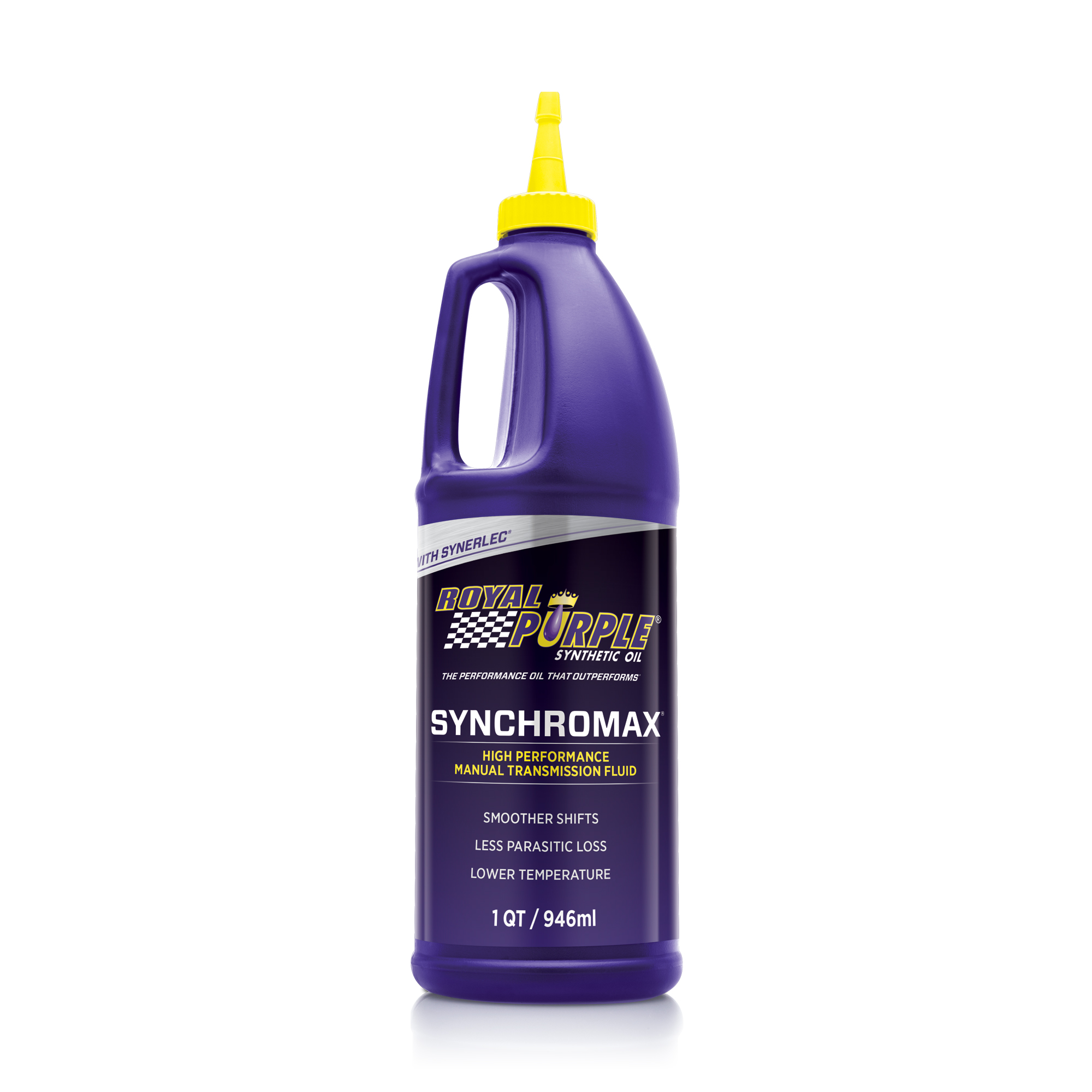 SYNCHROMAX® | Royal Purple
