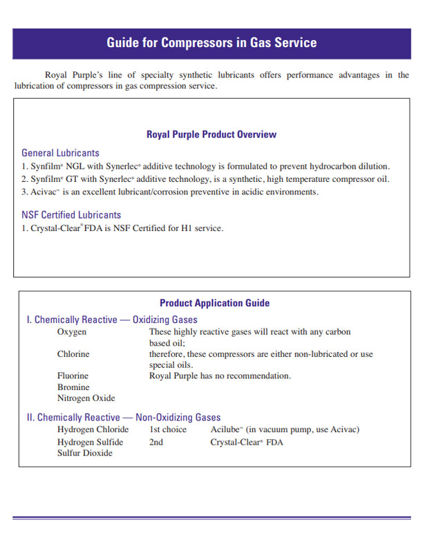 compressors-in-gas-service