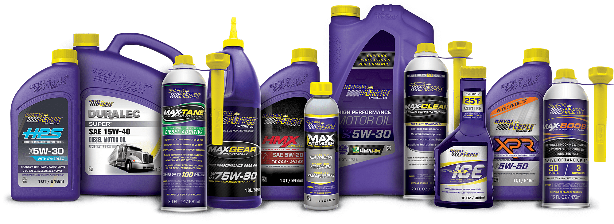 Synthetic Oil | Royal Purple