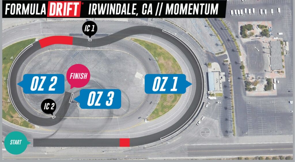 Irw 2023 Track Map